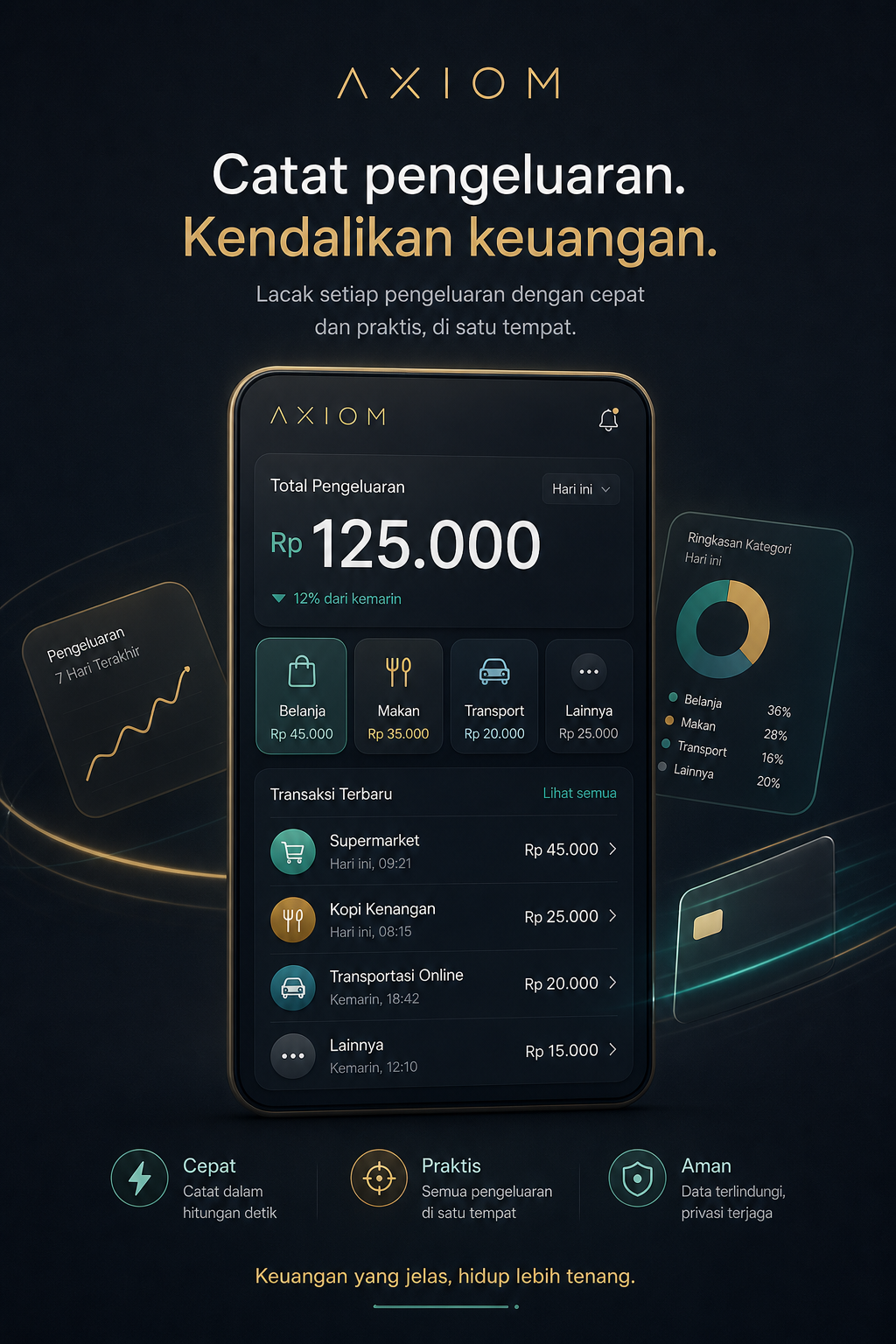 Lacak arus kas dengan AXIOM